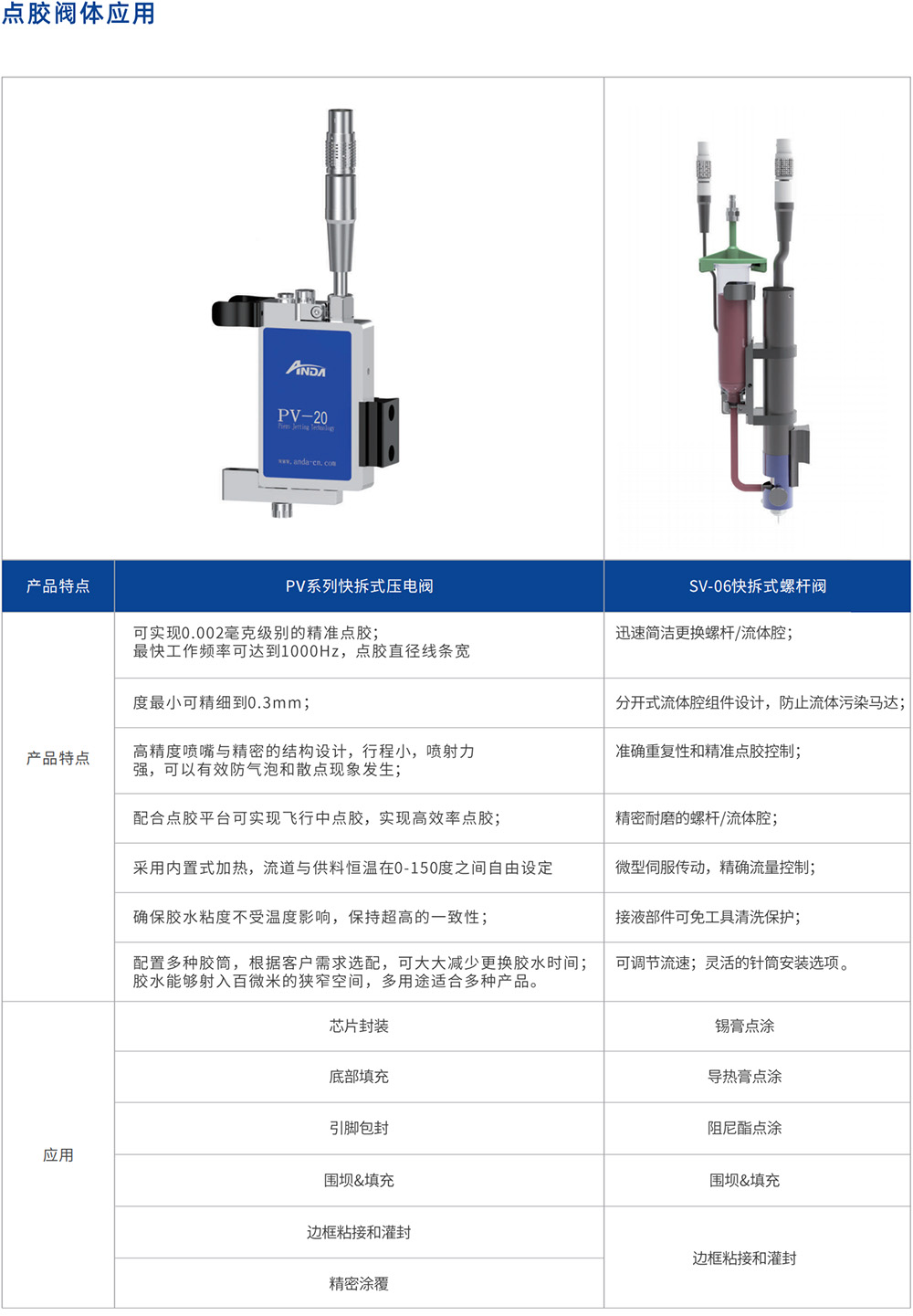 点胶阀体应用.jpg